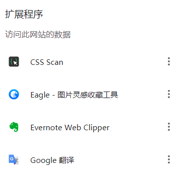chrome扩展菜单