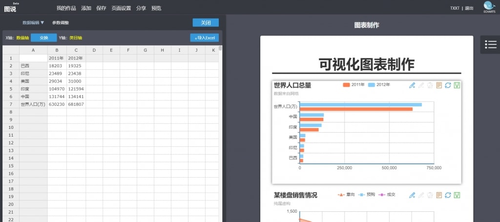 免费数据图表制作工具百度图说