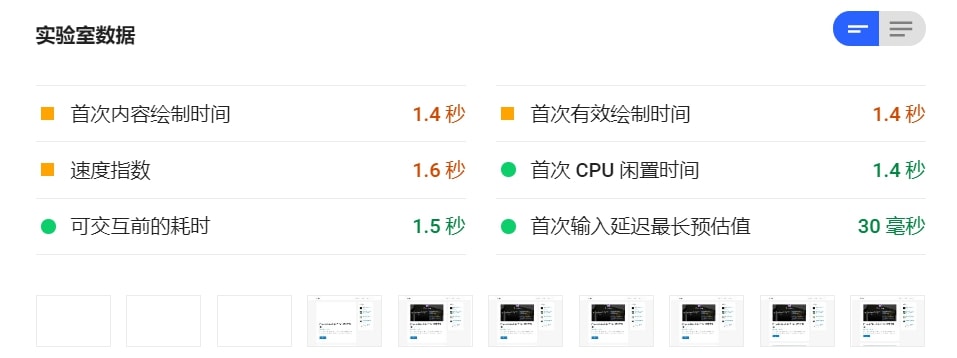 PageSpeed Insights 实验室数据