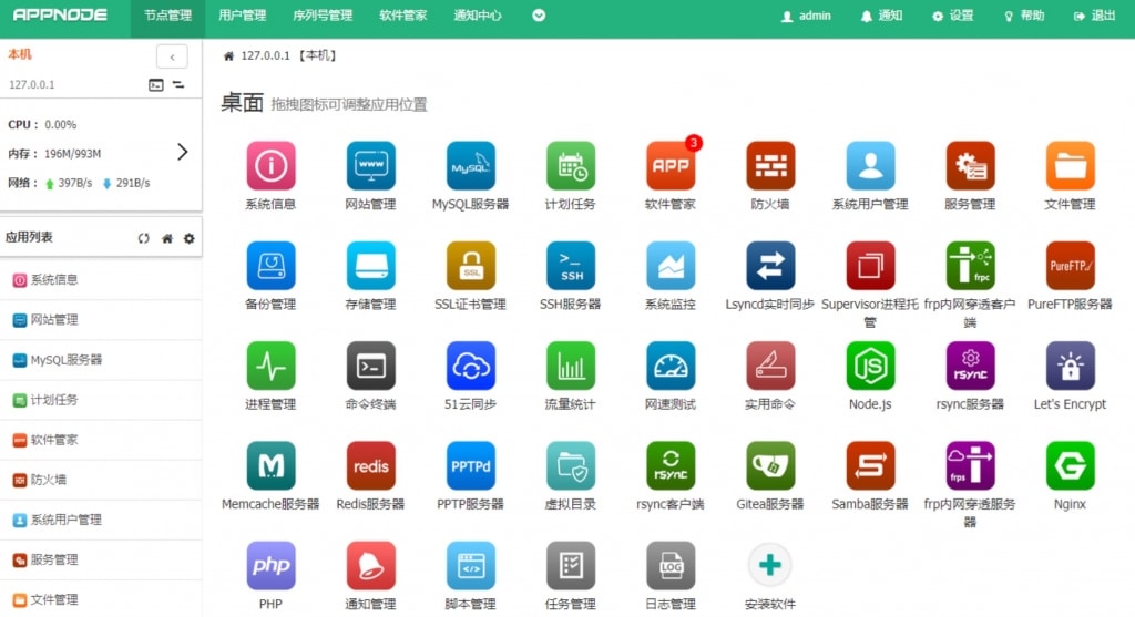 Linux服务器集群管理面板Appnode