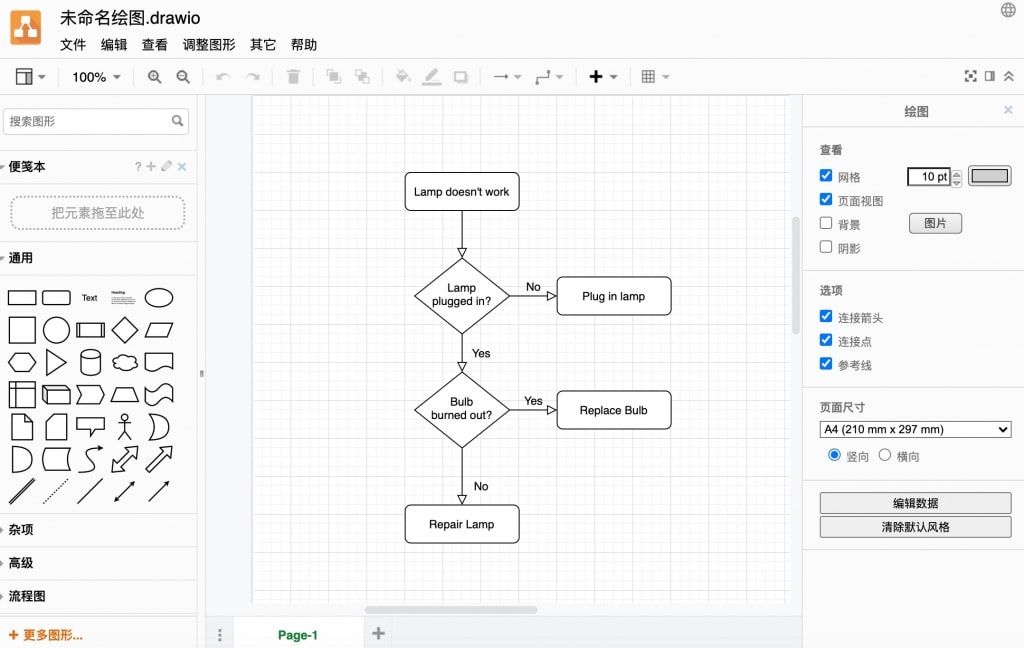 免费流程图软件Draw.io