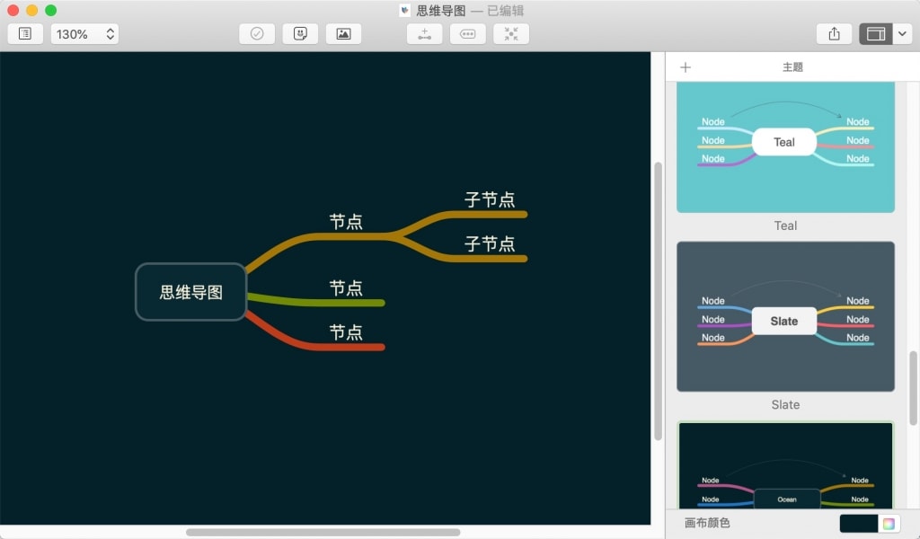 mindnode 主题选择