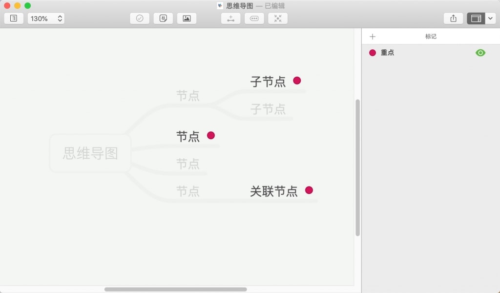 mindnode 标记功能