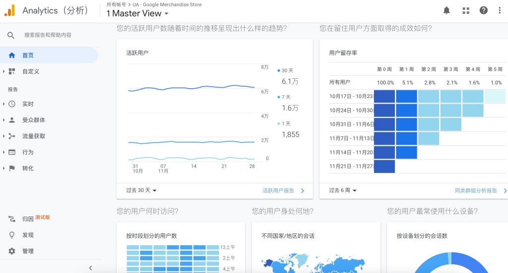 谷歌网站统计工具 Google Analytics