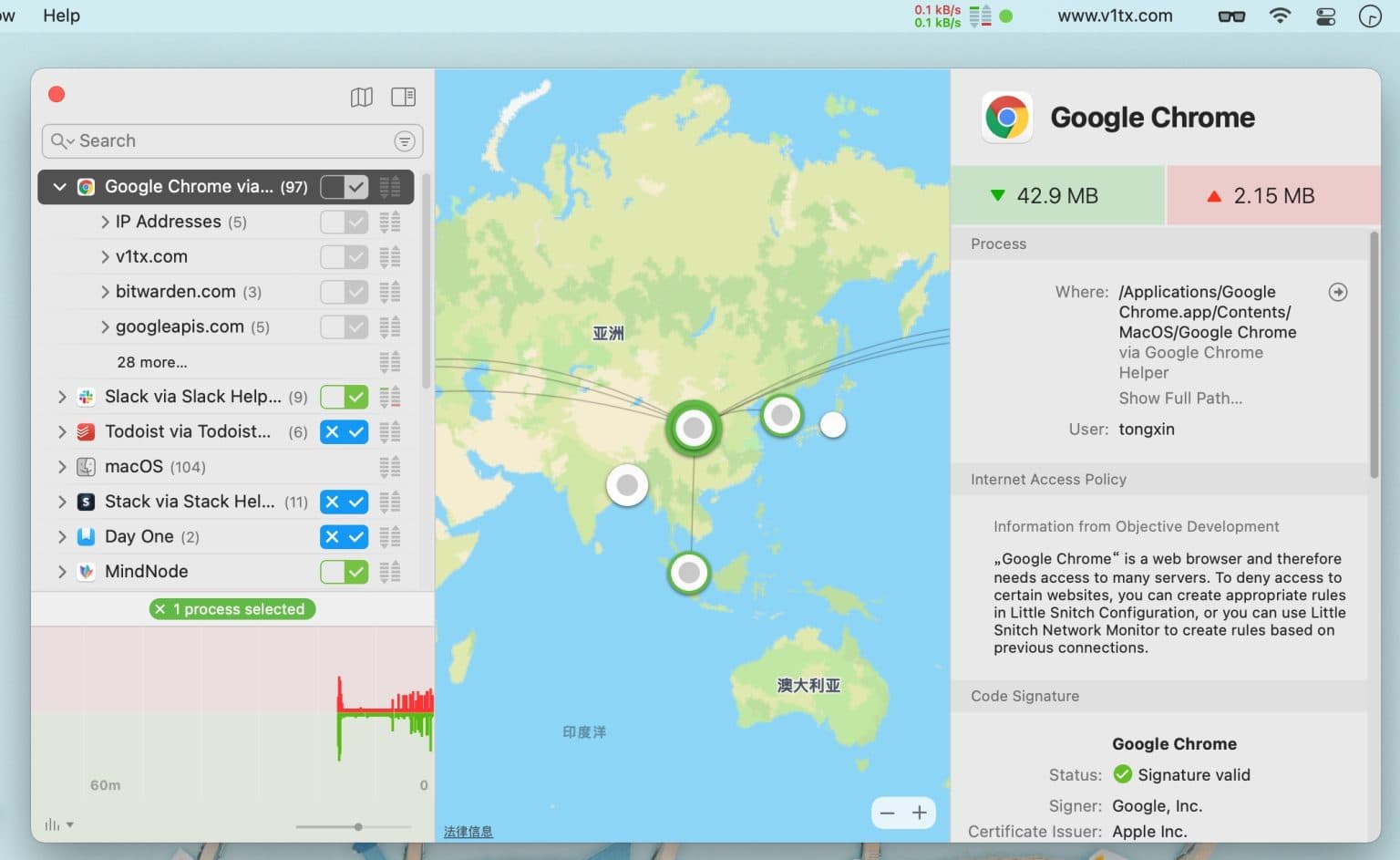 10款好用的Mac系统监控软件推荐 - v1tx